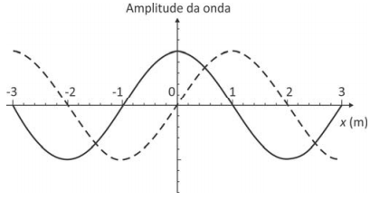 Ondas.png