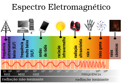 Espectro.jpg